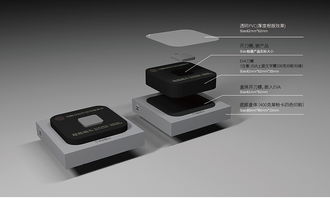 zonebrand設(shè)計(jì)機(jī)構(gòu)出品 智能科技公司產(chǎn)品包裝設(shè)計(jì)